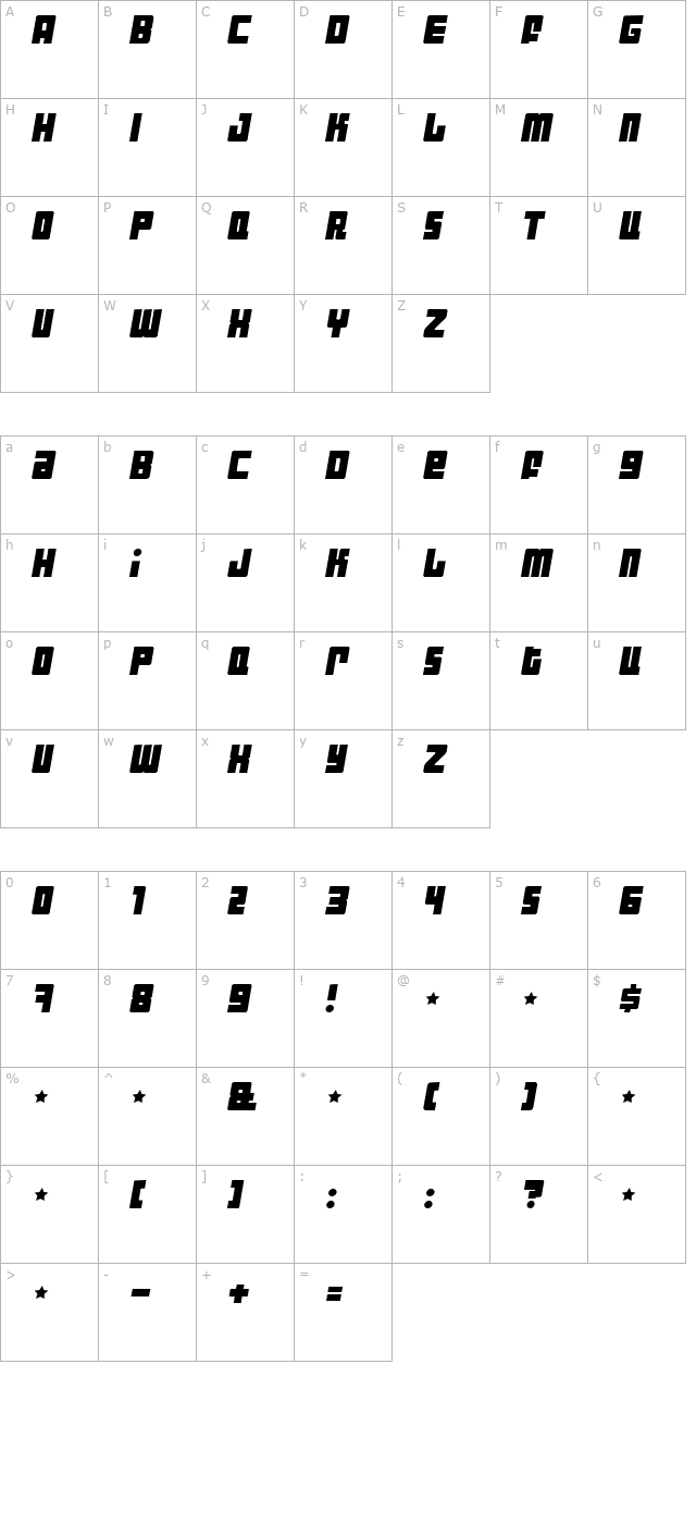 industrial-decapitalist-italic character map