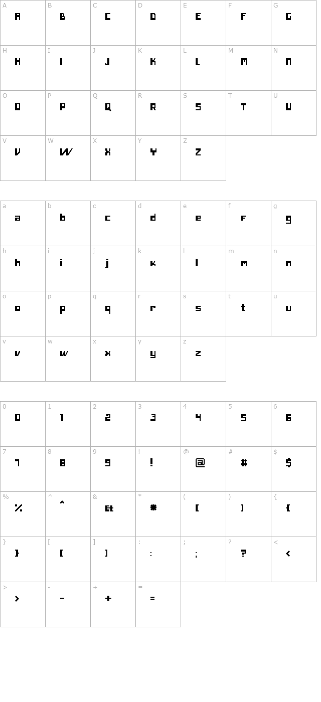 Inero character map