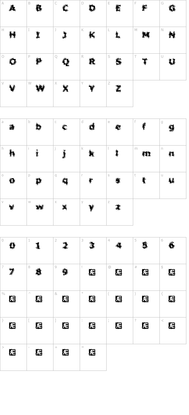 Inertia (BRK) character map