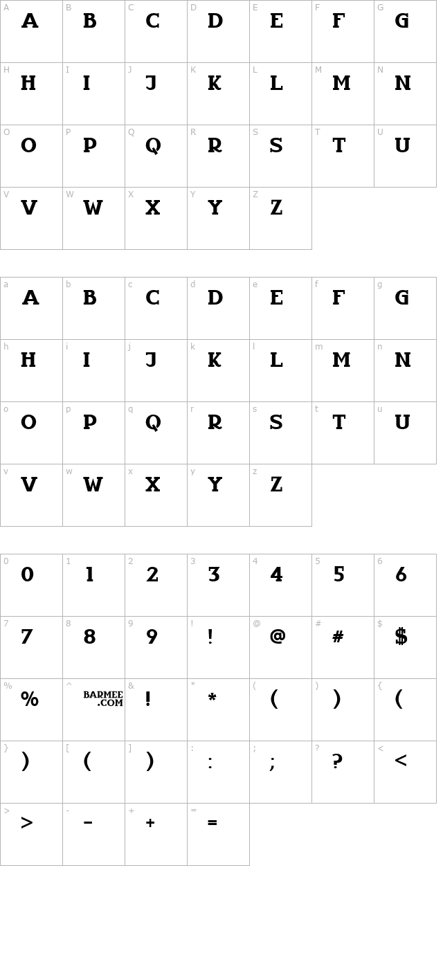 Infantyl character map