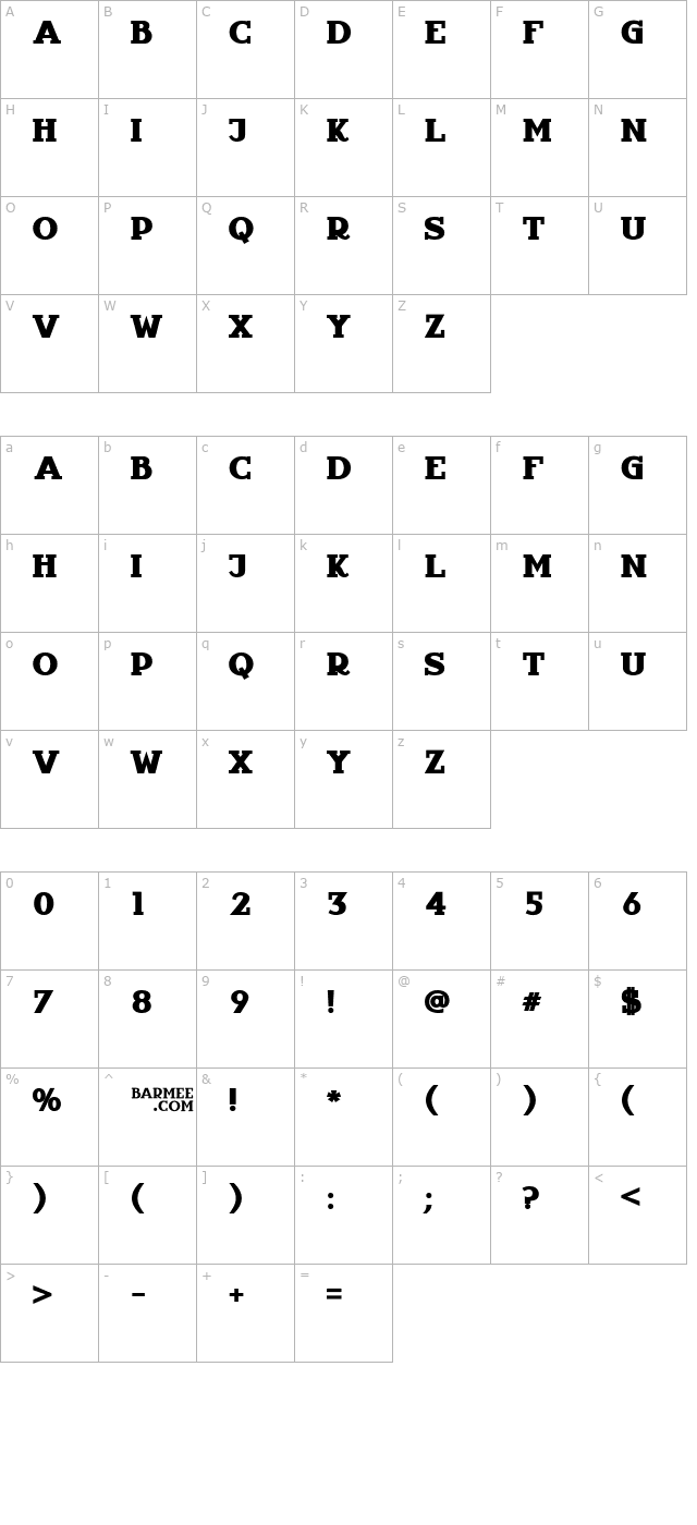 InfantylFat character map