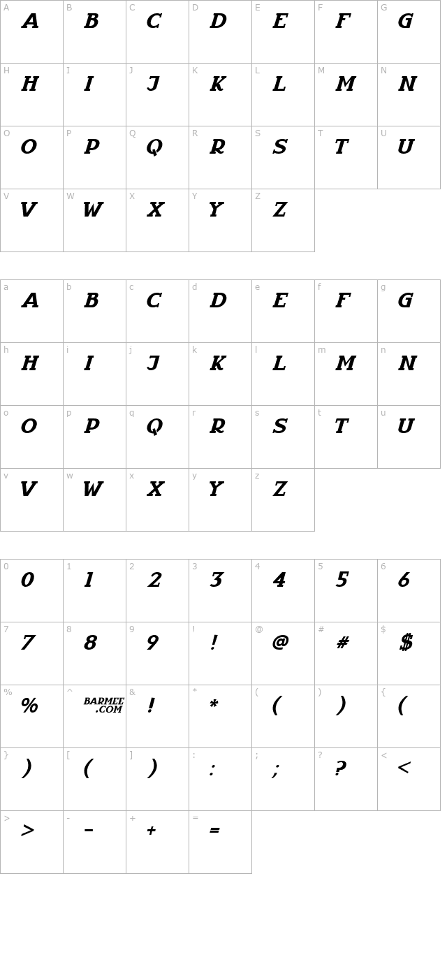 infantylitalic character map