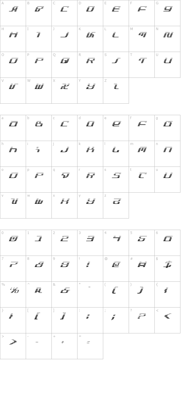 Infinity Formula Gradient Italic character map