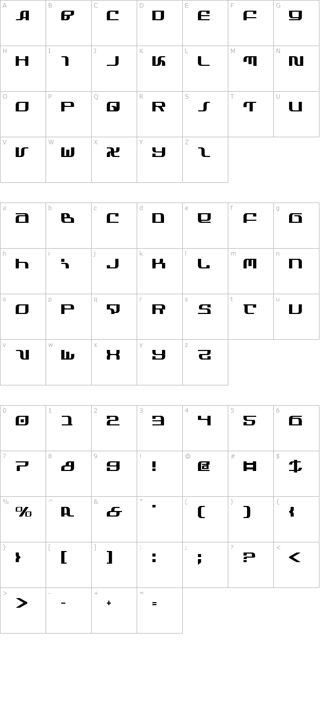 Infinity Formula character map