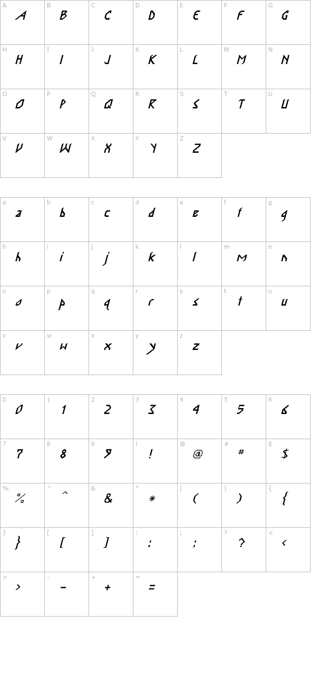 InkaBod Italic character map