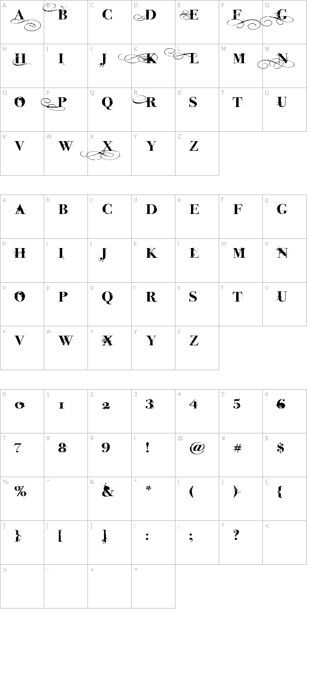 inked-god character map