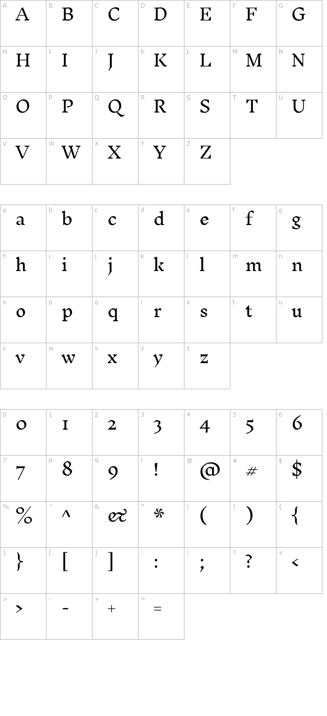 Inknut Antiqua Light character map