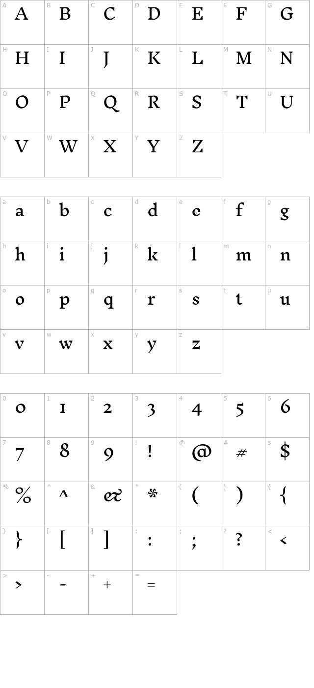 inknut-antiqua character map