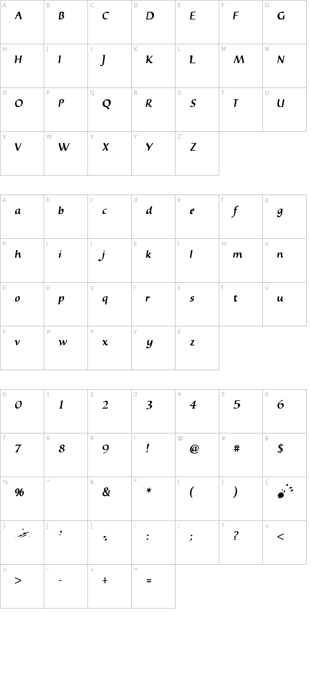 Inky Dinky character map