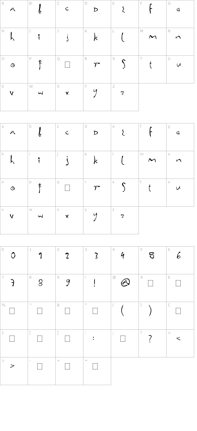 Inna Fonta character map