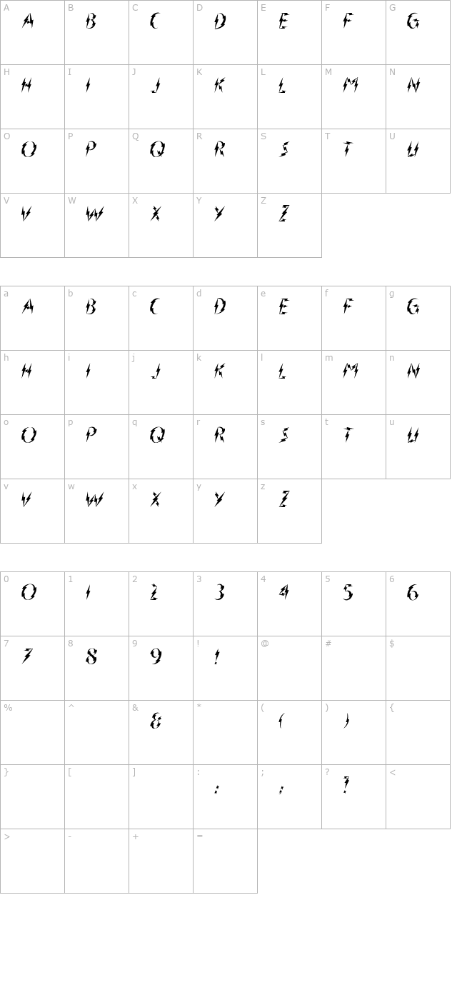 inner-flasher character map