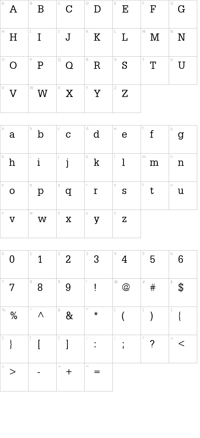 InstallationSSK character map