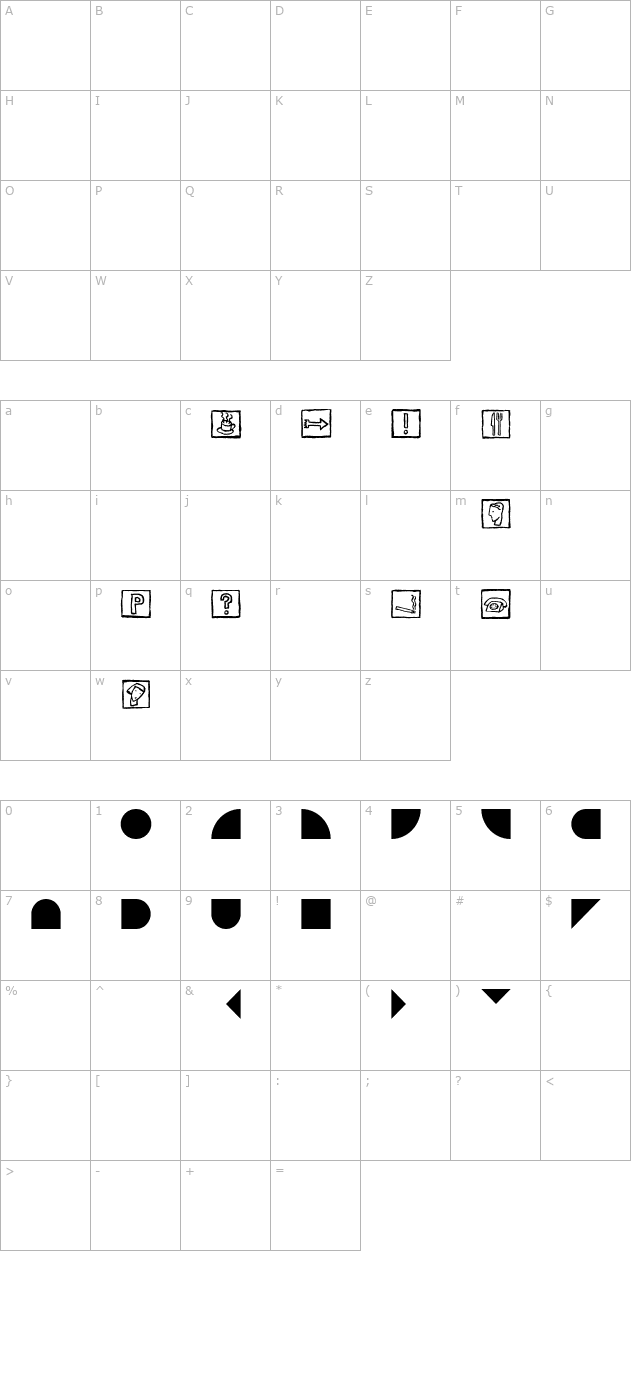 integel character map