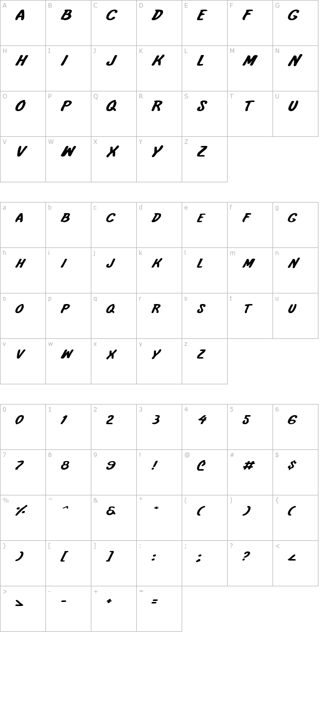 International Super Hero Expanded character map