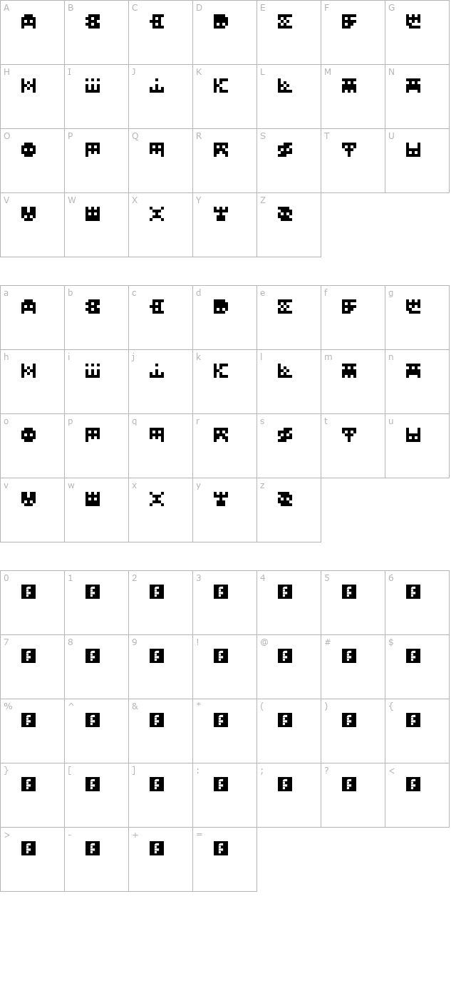 InvadeMytye character map