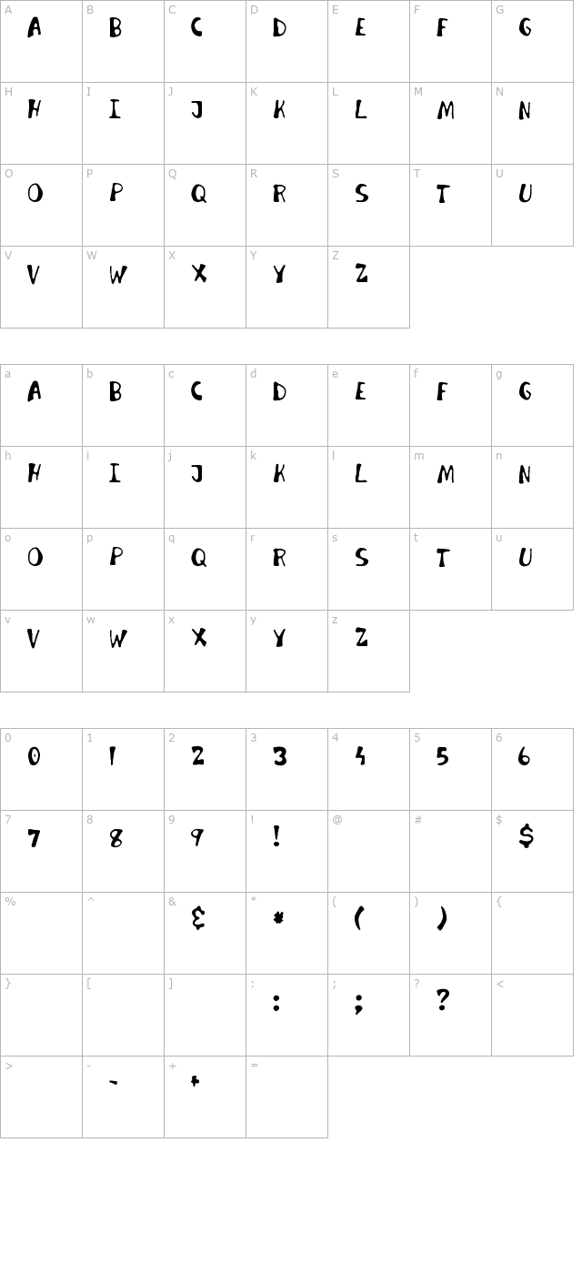 invader-candy character map