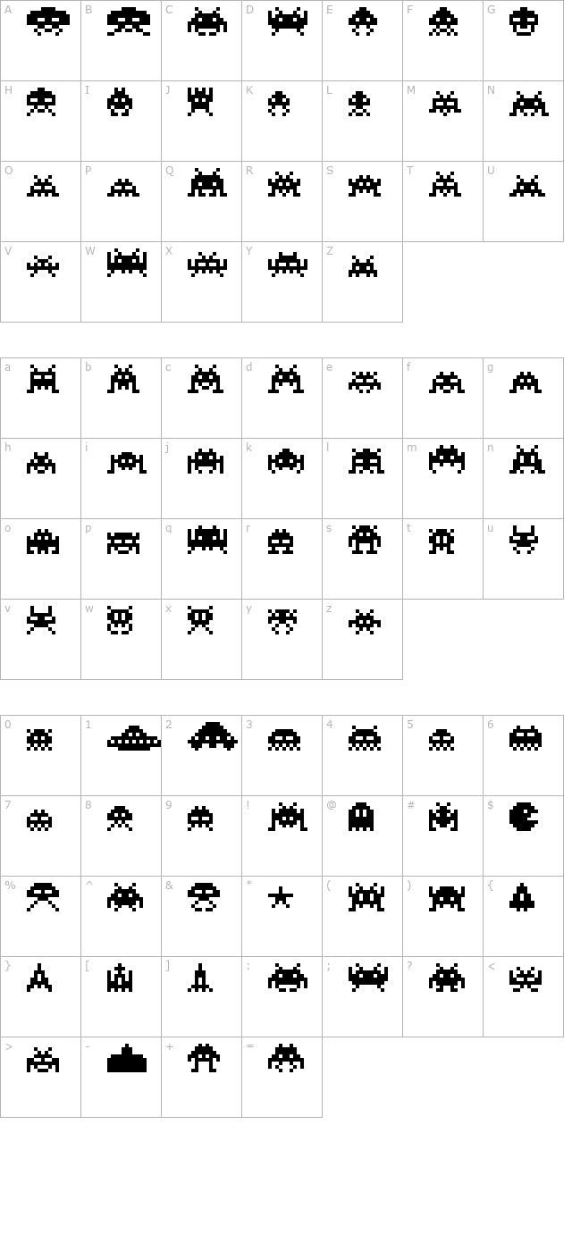 Invaders character map