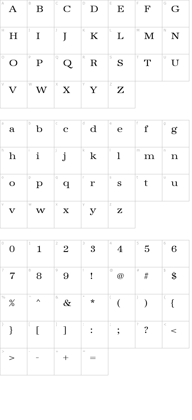 IrisBeckerExtended character map