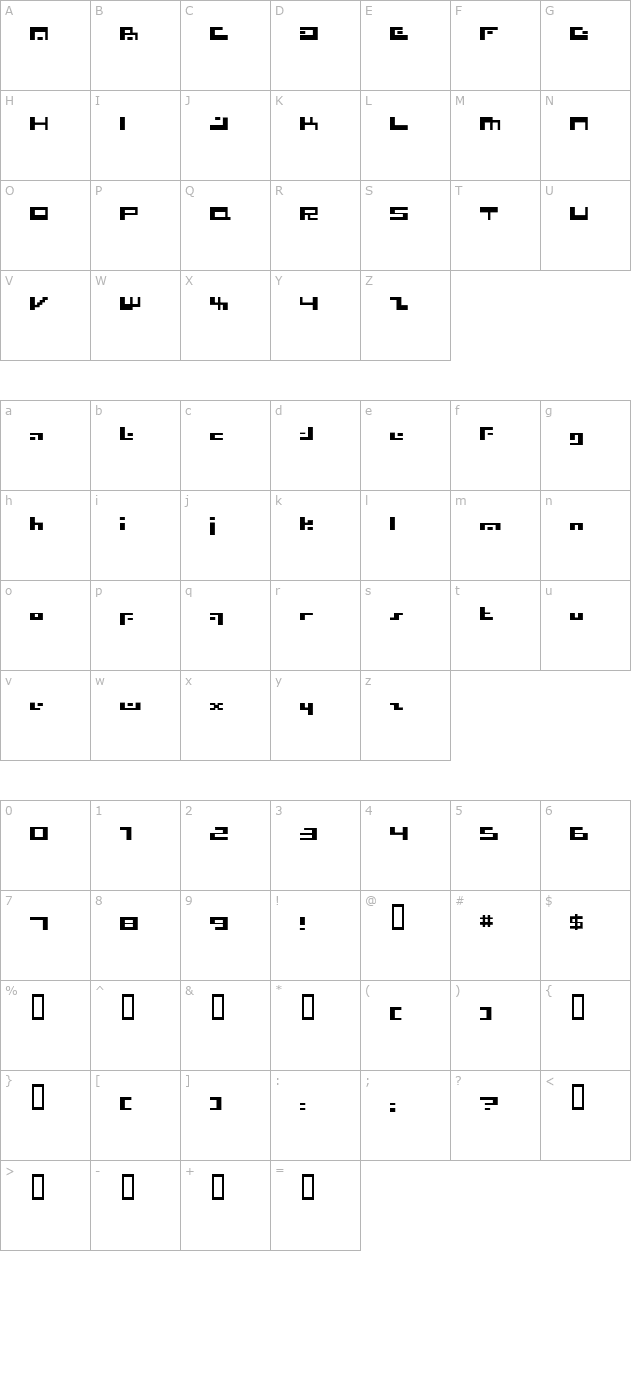 irresistor character map