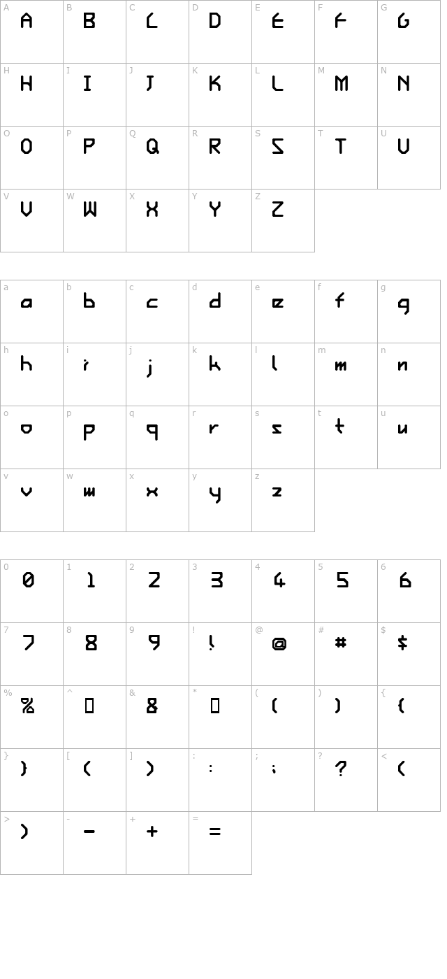 ishi character map