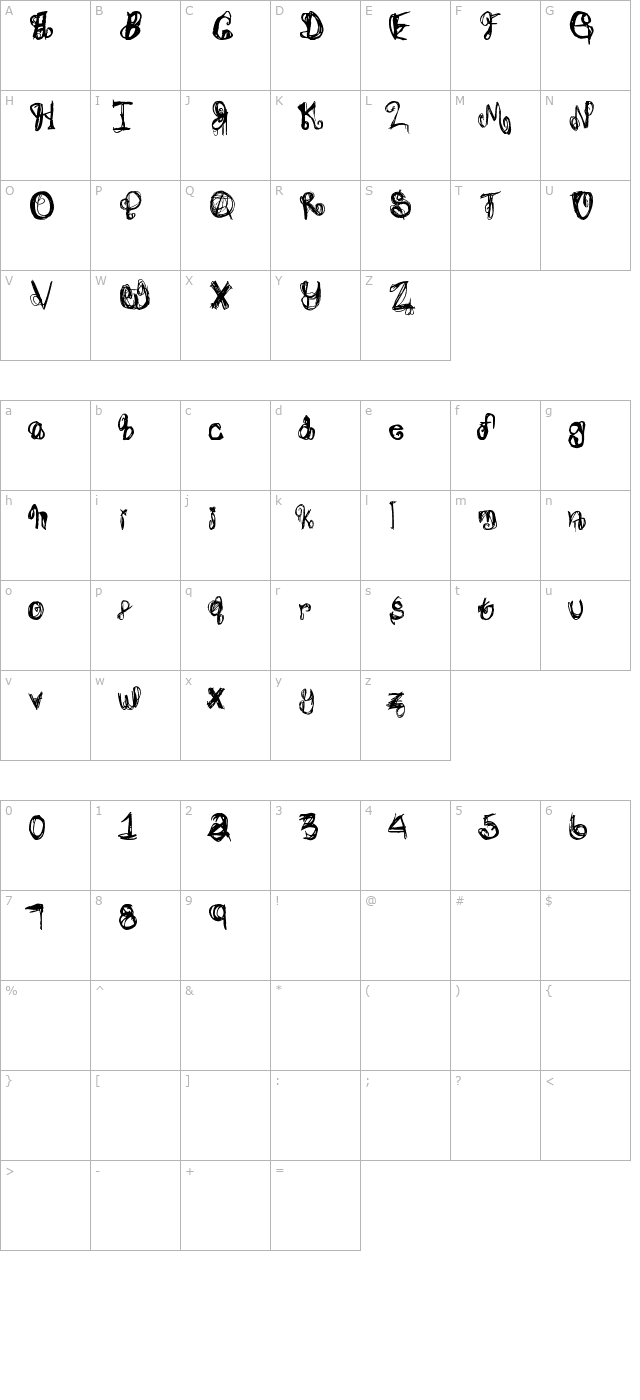 jades-psychosis character map