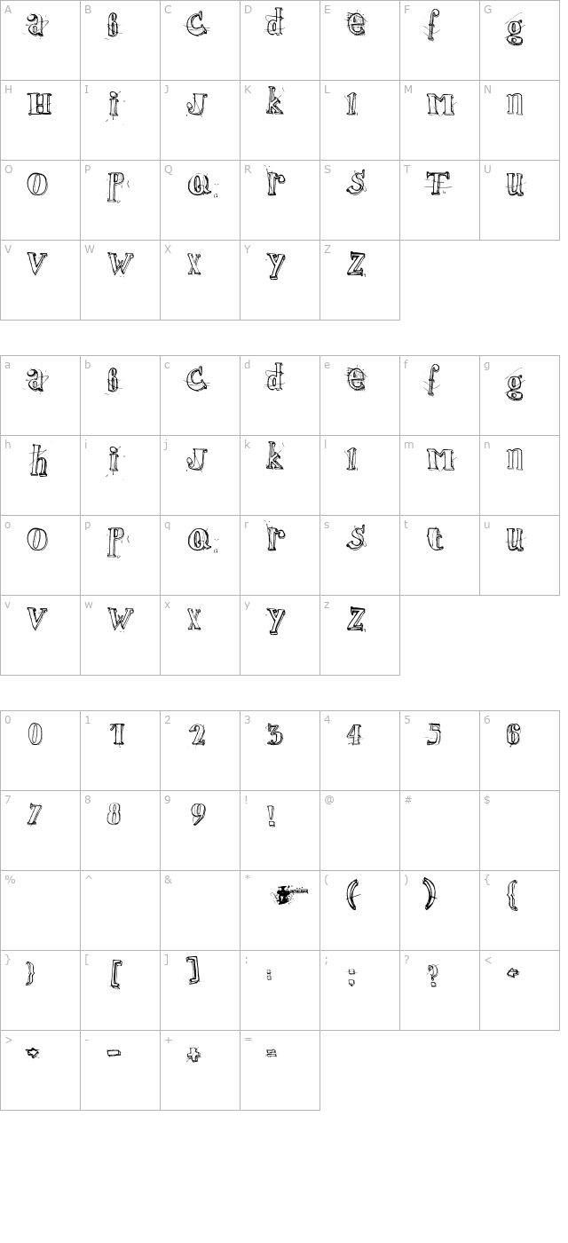 Jamaistevie character map