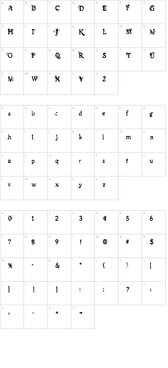 james-han character map