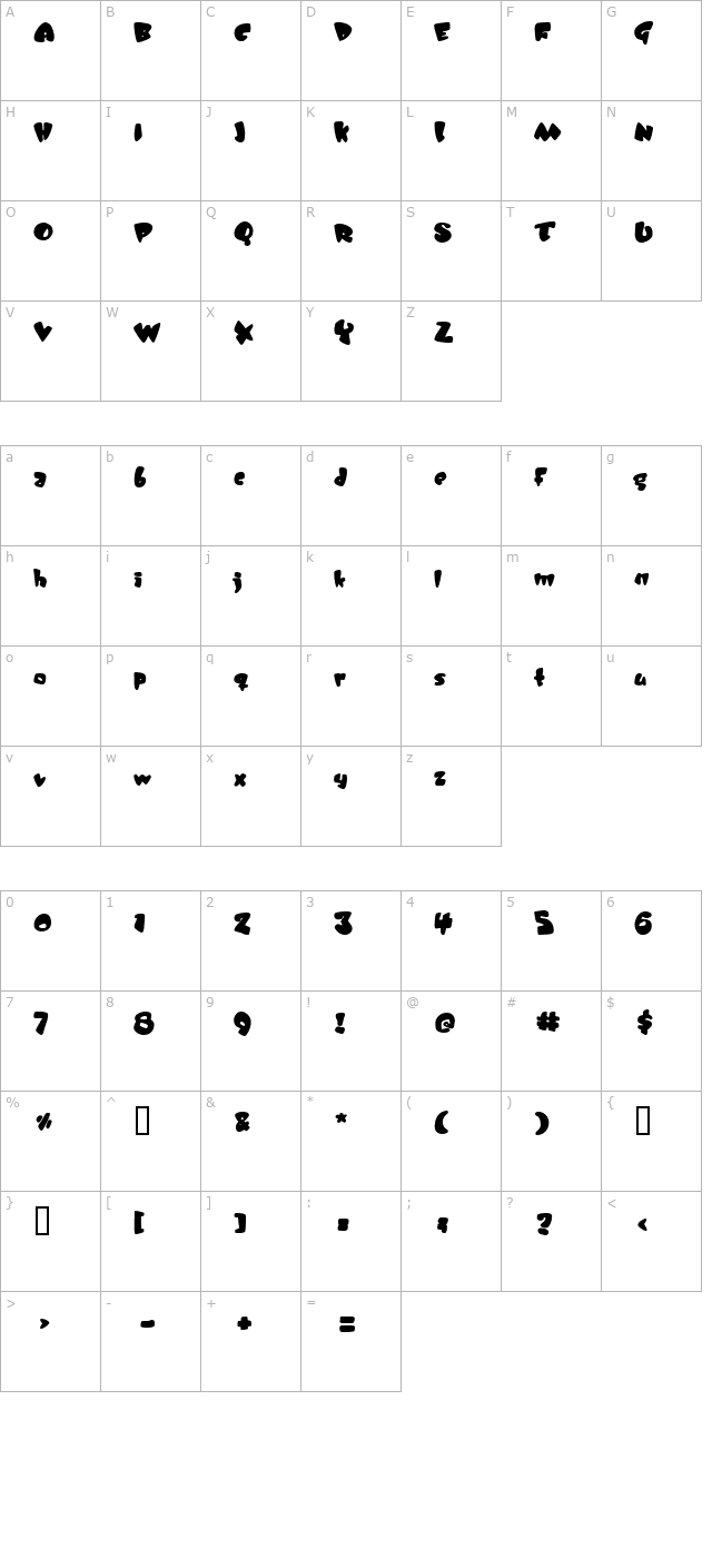 jelly-belly character map