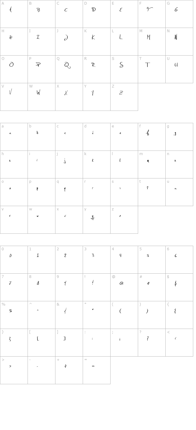 jellyka-estryas-handwriting character map