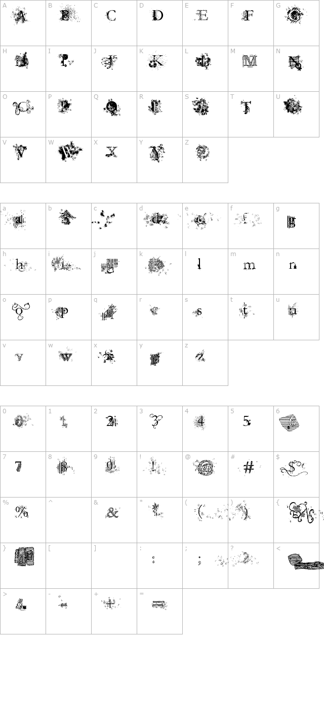 Jellyka Evan & Estrya character map