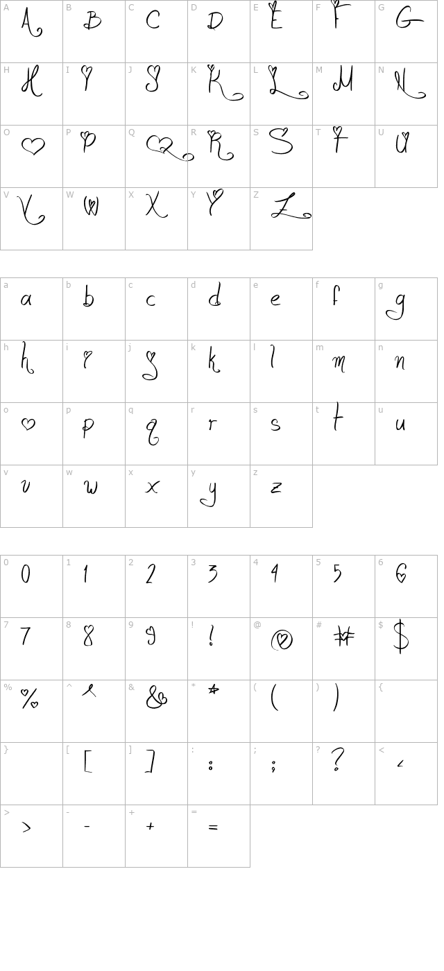 Jellyka - Love and Passion character map