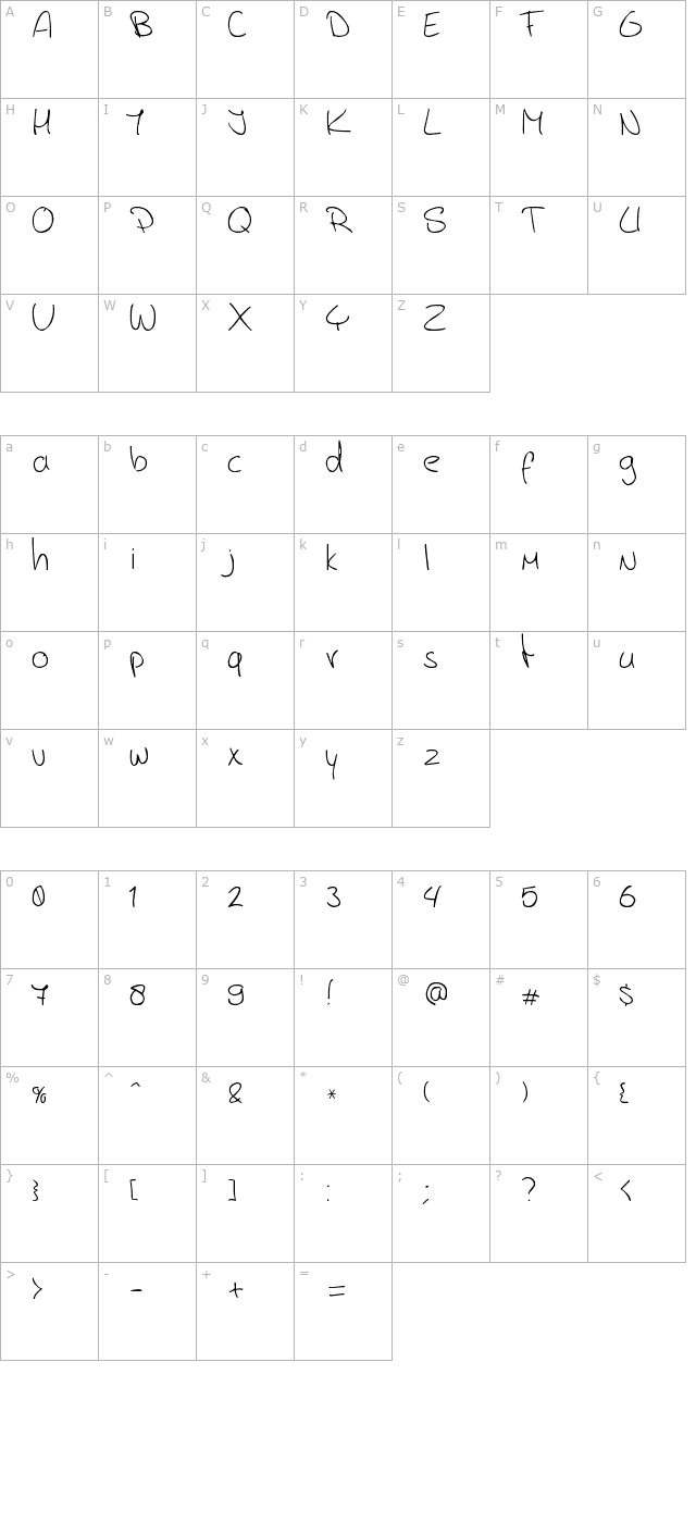 jerrys-handwriting character map