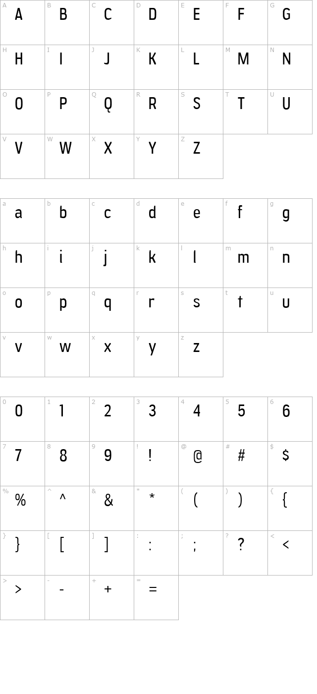 jesaya character map