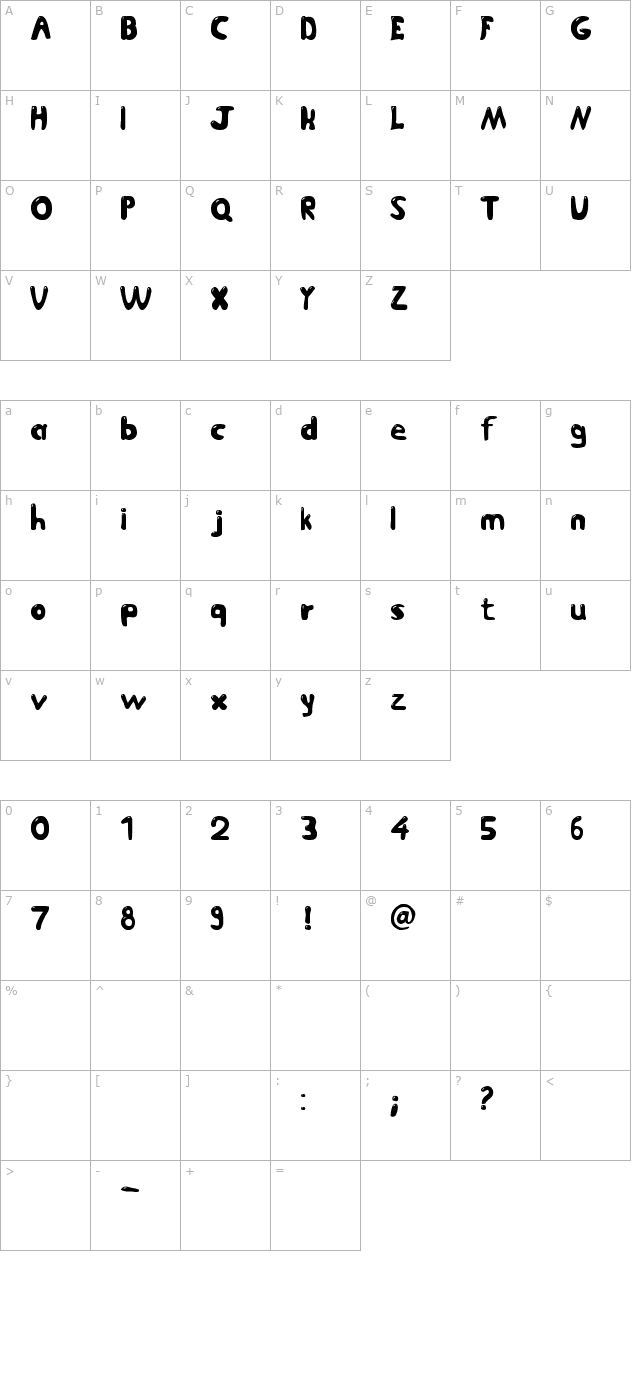 Jetmix character map