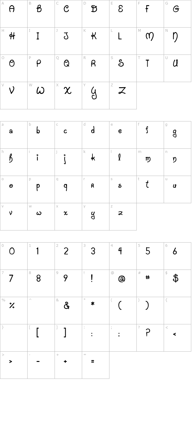 JI Starfish character map