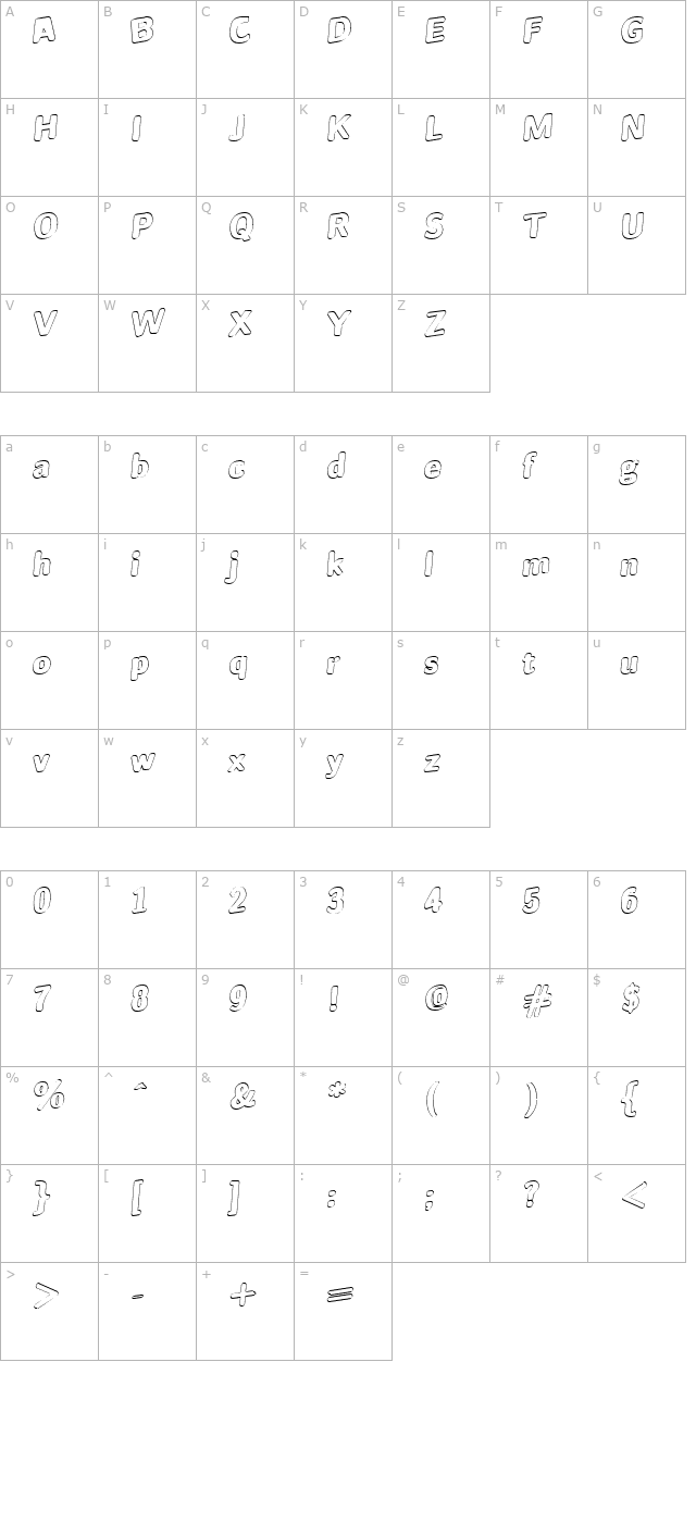 jinx character map