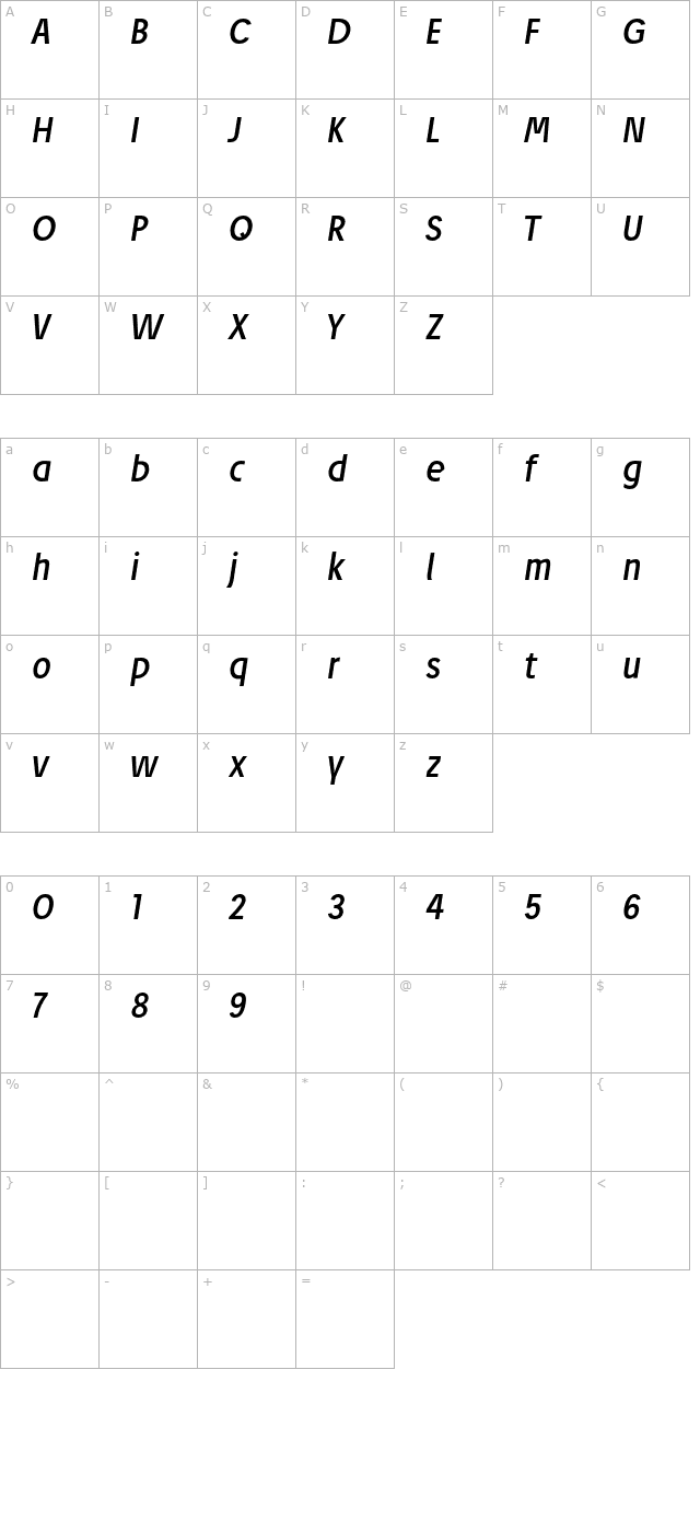 Josef Pro Italic character map