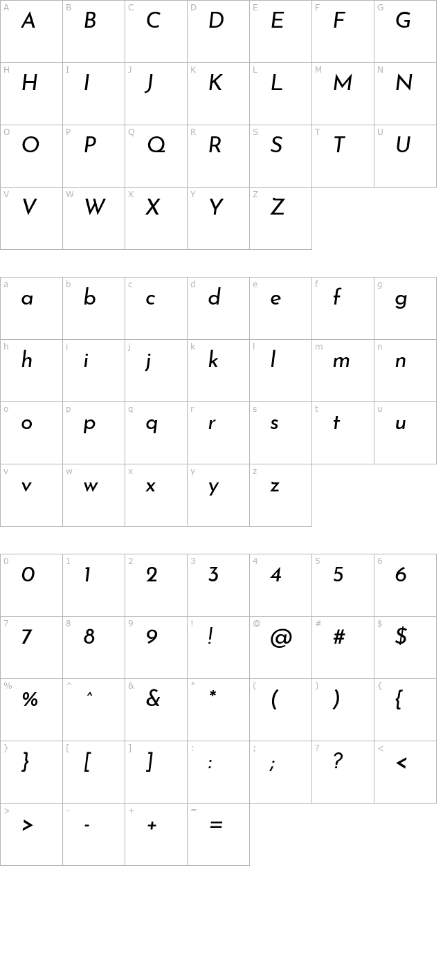 Josefin Sans Italic character map