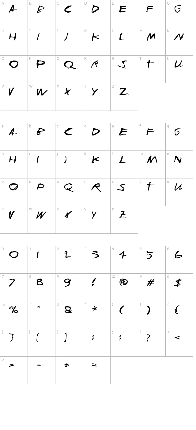 joskus-ei character map