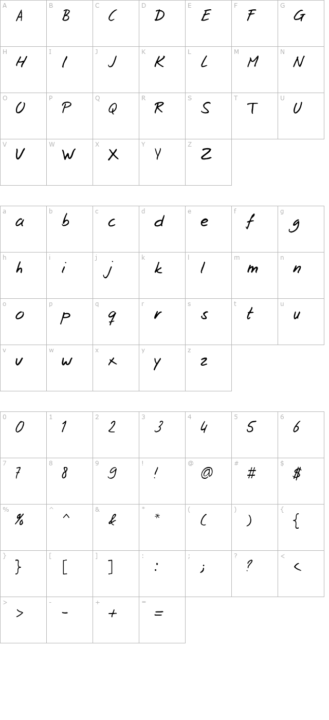 josschrift character map