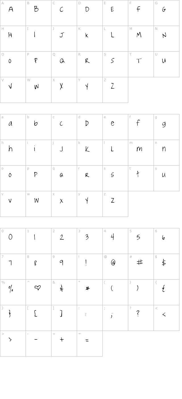 joyful-juliana character map