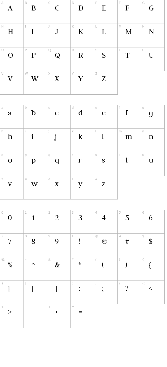 Judson character map