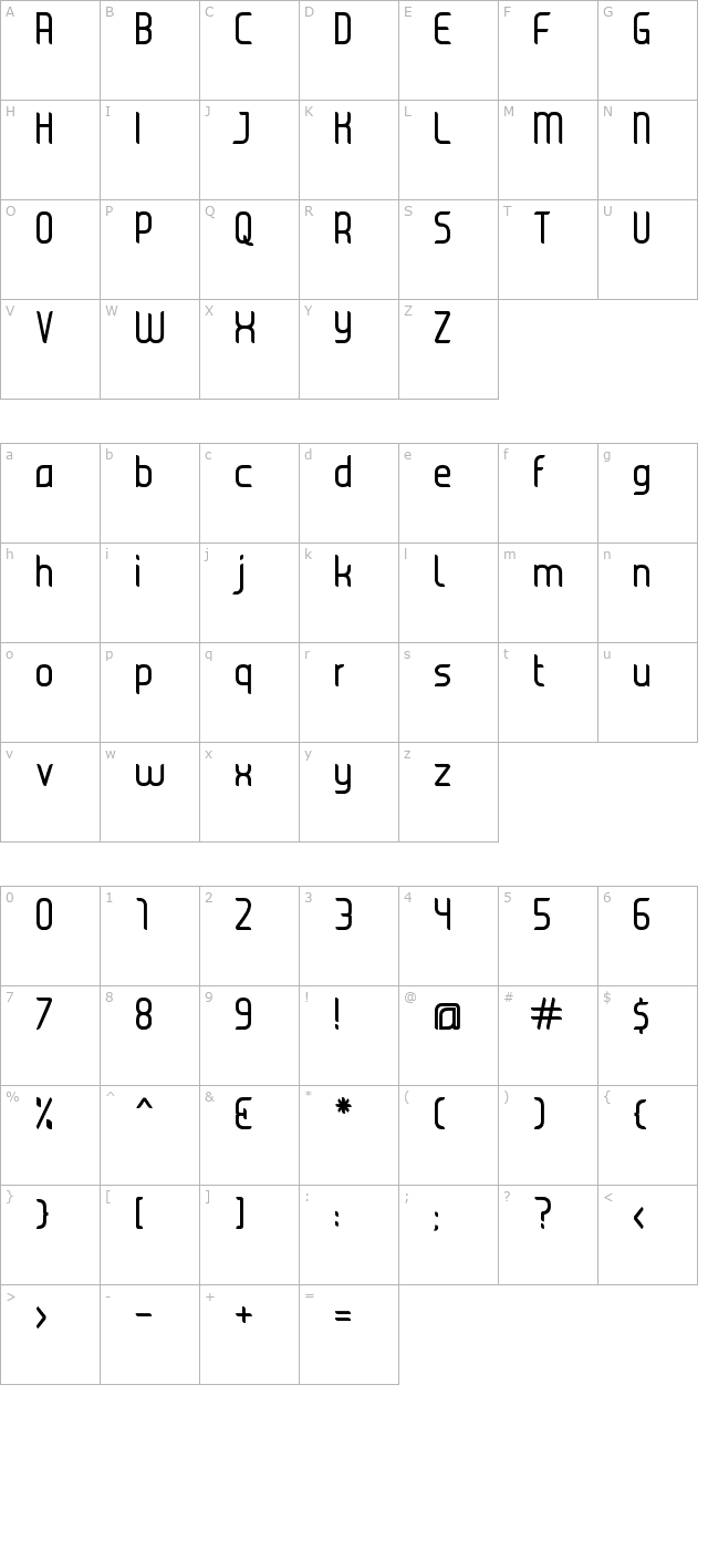 JUICE Regular character map