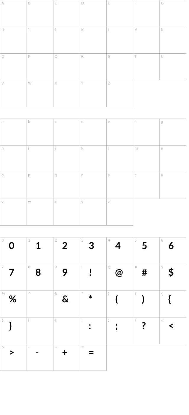 kantumruy-bold character map