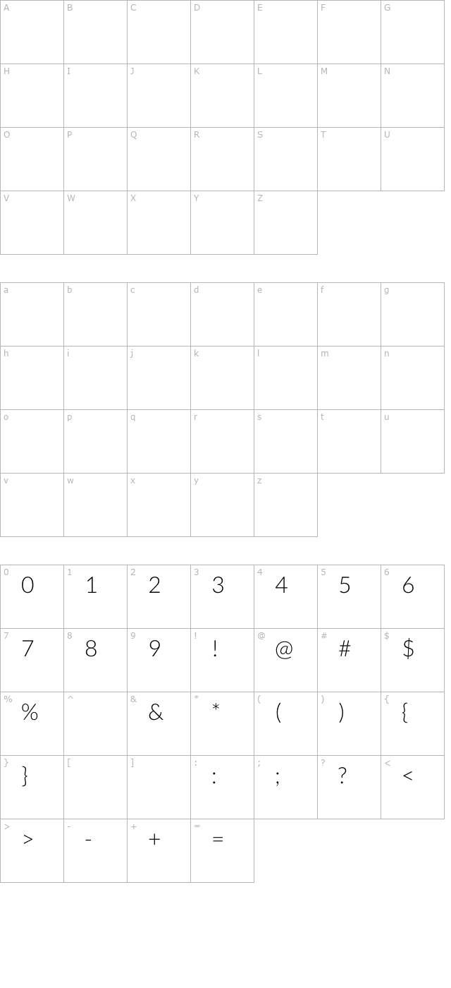 Kantumruy Light character map