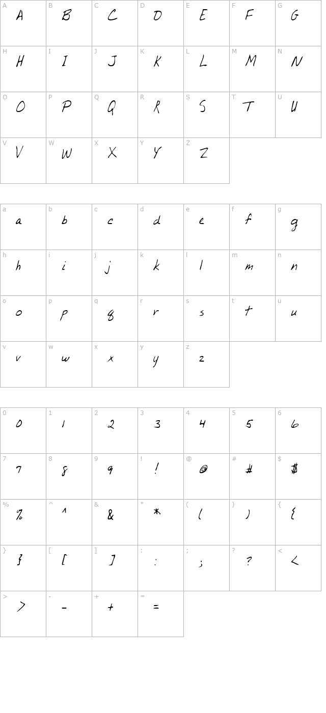 karinshand-regular character map