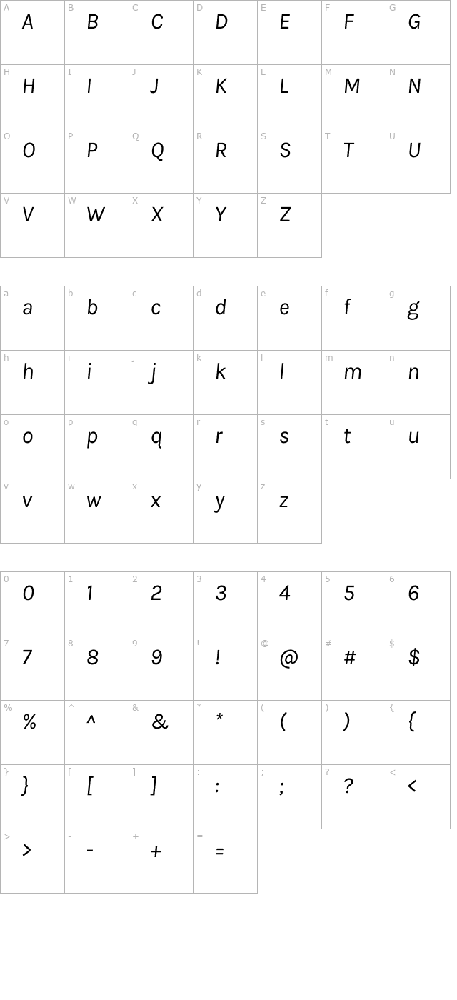 Karla Italic character map