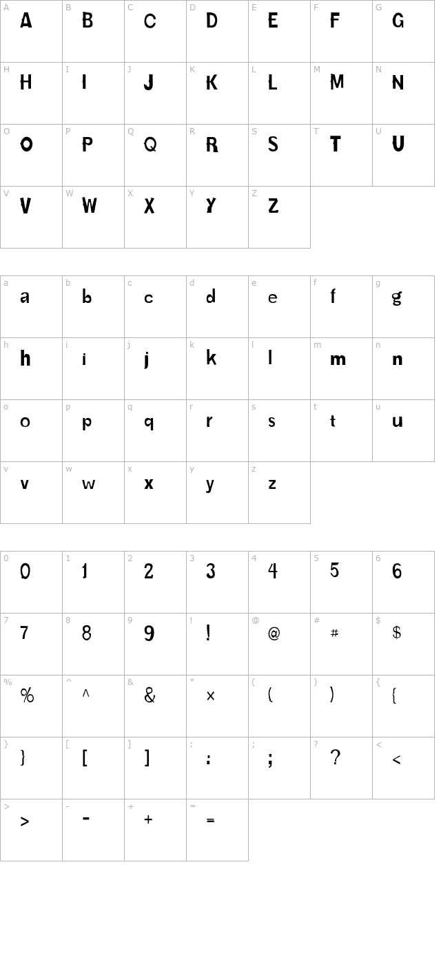 karloff-otf character map