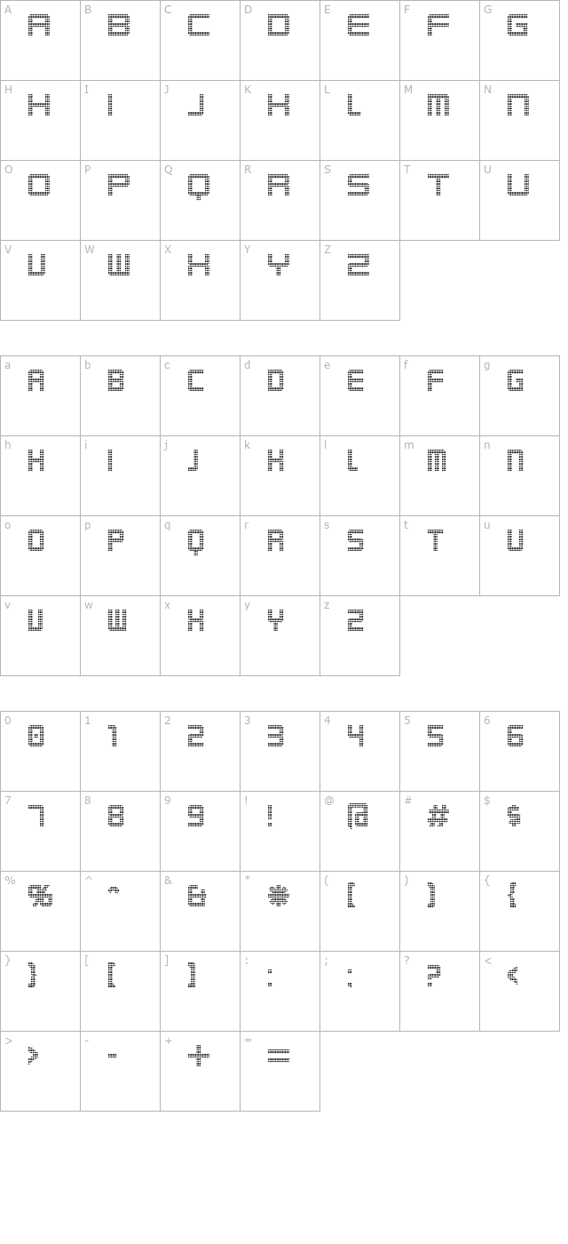 karnivore-digit character map