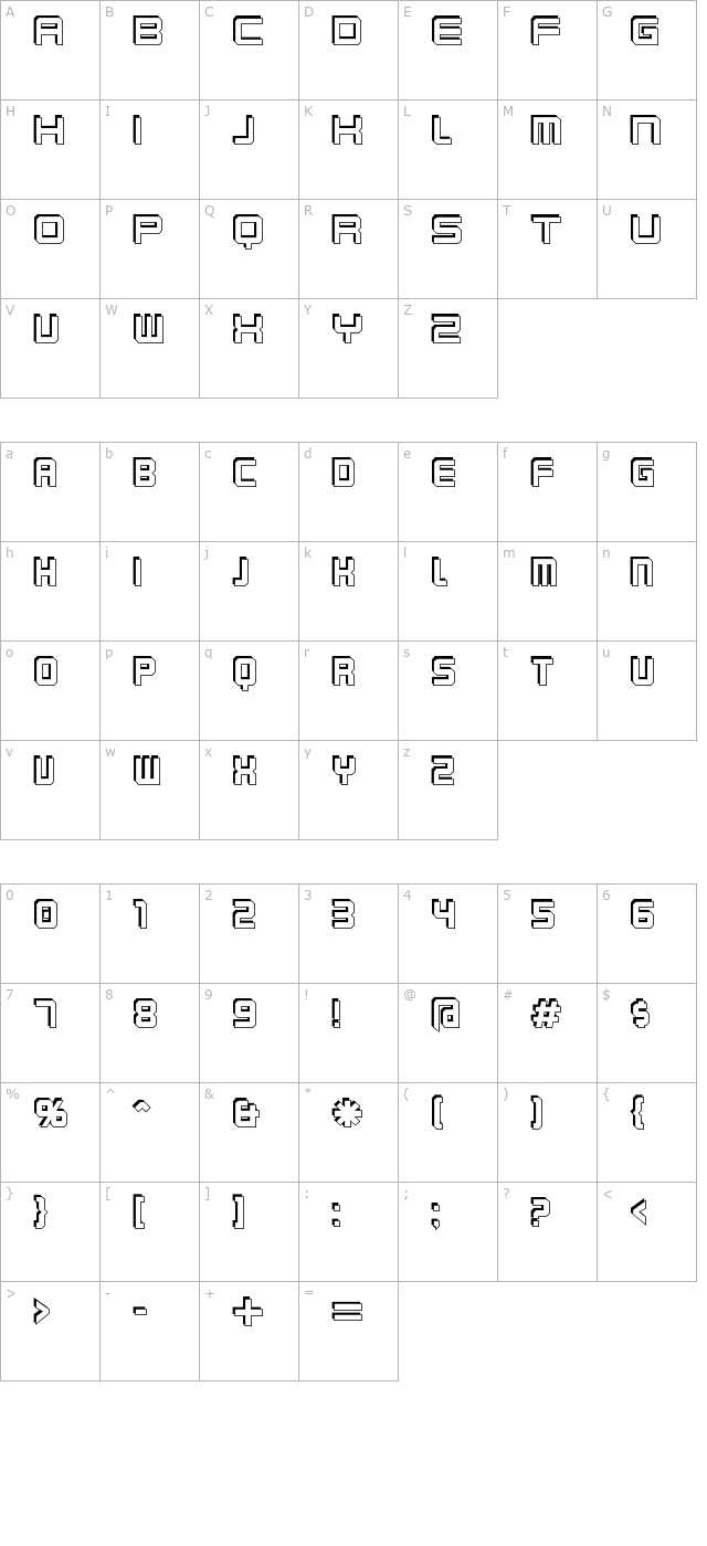 Karnivore Four character map